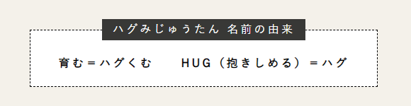 ハグみじゅうたんの名前の由来　育む＝ハグくむ HUG（抱きしめる）＝ハグ